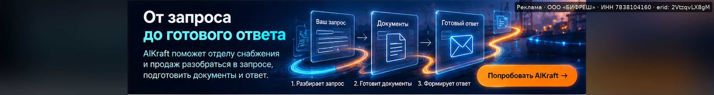 Реклама AIKraft — ИИ-помощник для бизнеса