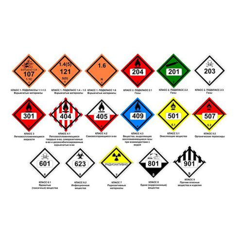 Знаки маркировки грузов